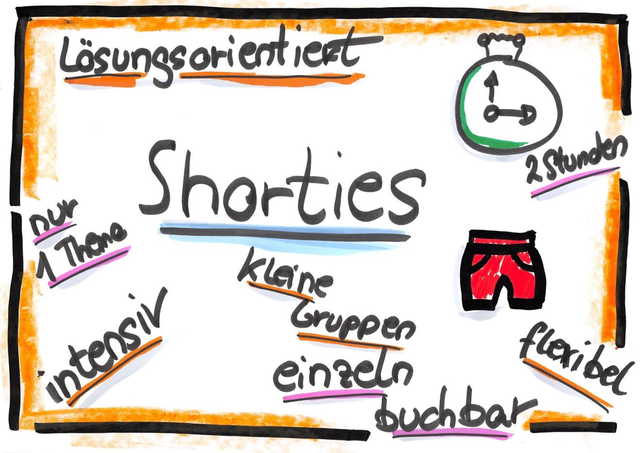 Unser Neuzugang: die Shorties