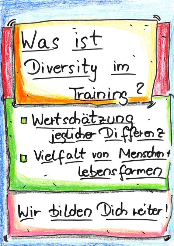 Für Kurzentschlossene Trainer*innen - Diversity Train-the-Trainer-Workshop