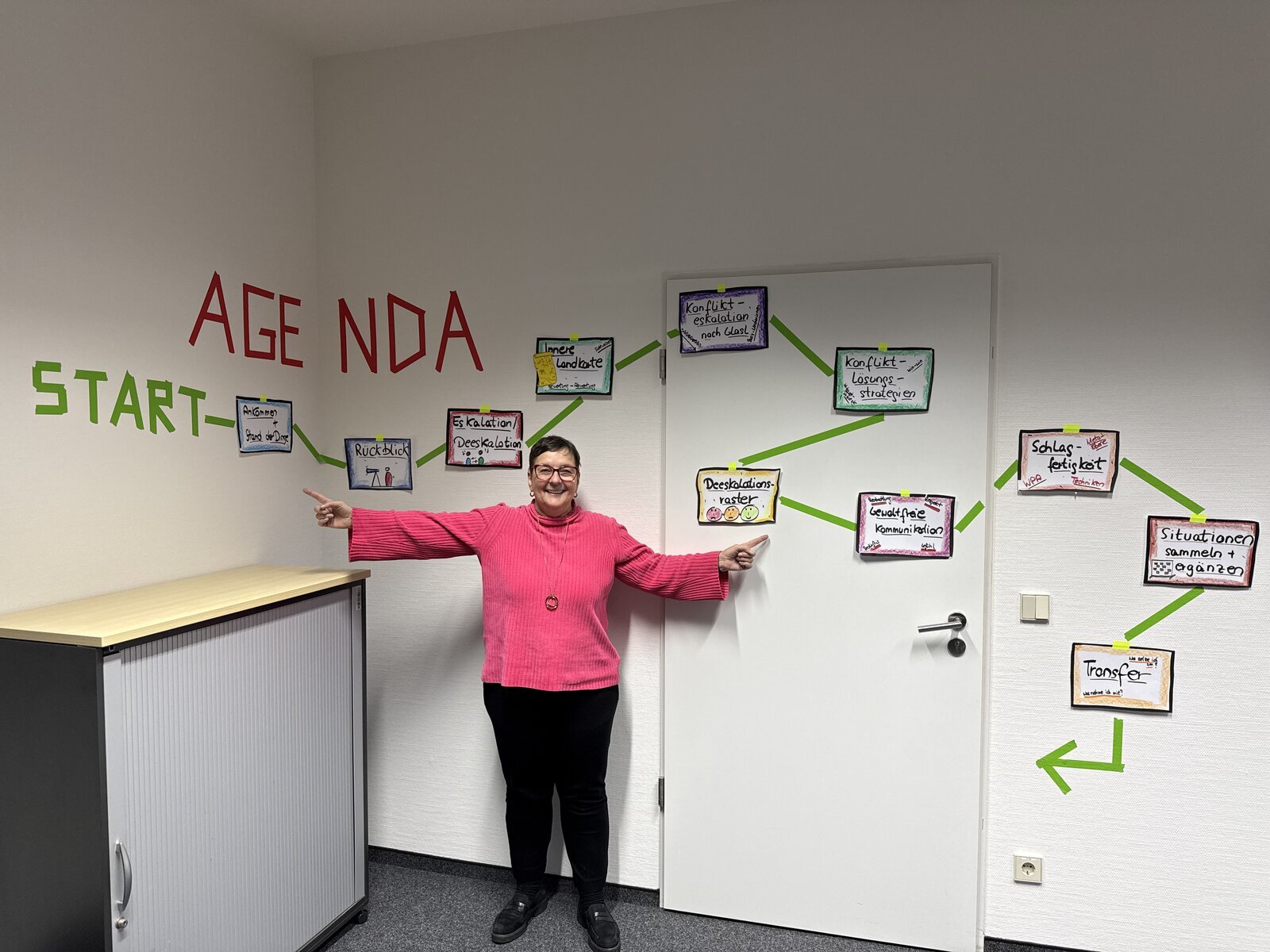 Tanja Hartwig zeigt die selbstgemalte Agenda-Wand im Training